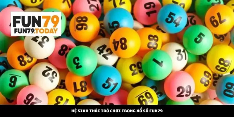 Hệ sinh thái trò chơi trong Xổ số Fun79