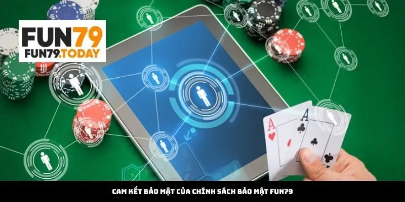 Cam Kết Bảo Mật Của Chính Sách Bảo Mật Fun79